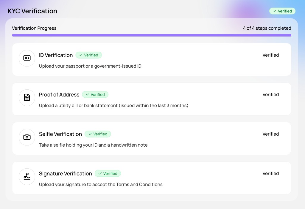 Broker KYC verification progress