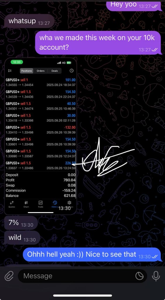 Telegram pokalbis su MT5 istorija