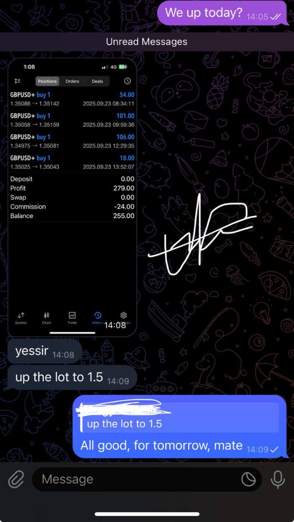 Telegram pokalbis apie AI boto pelną